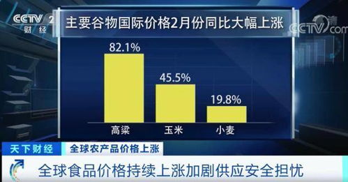 粮价暴涨 4.7万亿美元大注水 新兴市场加息背后全球通胀风险加剧